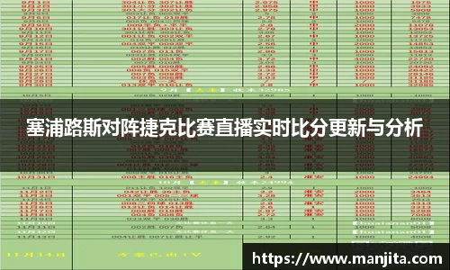 塞浦路斯对阵捷克比赛直播实时比分更新与分析